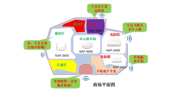 HPE Aruba無(wú)線(xiàn)網(wǎng)絡(luò ) | 康普Commscope | 弱電工程 HPE Aruba無(wú)線(xiàn)網(wǎng)絡(luò ) | 康普Commscope | 弱電工程