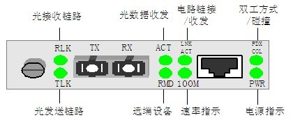 HPE Aruba無(wú)線(xiàn)網(wǎng)絡(luò ) | 康普Commscope | 弱電工程
