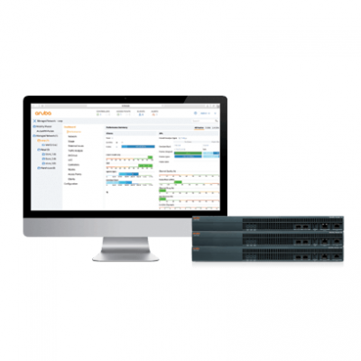 HPE Aruba新一代Aruba Mobility Master 控制器